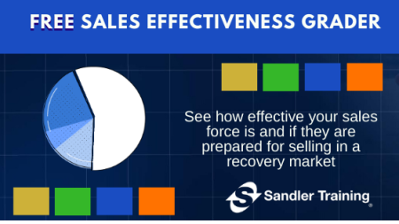 Sales Readiness Assessment